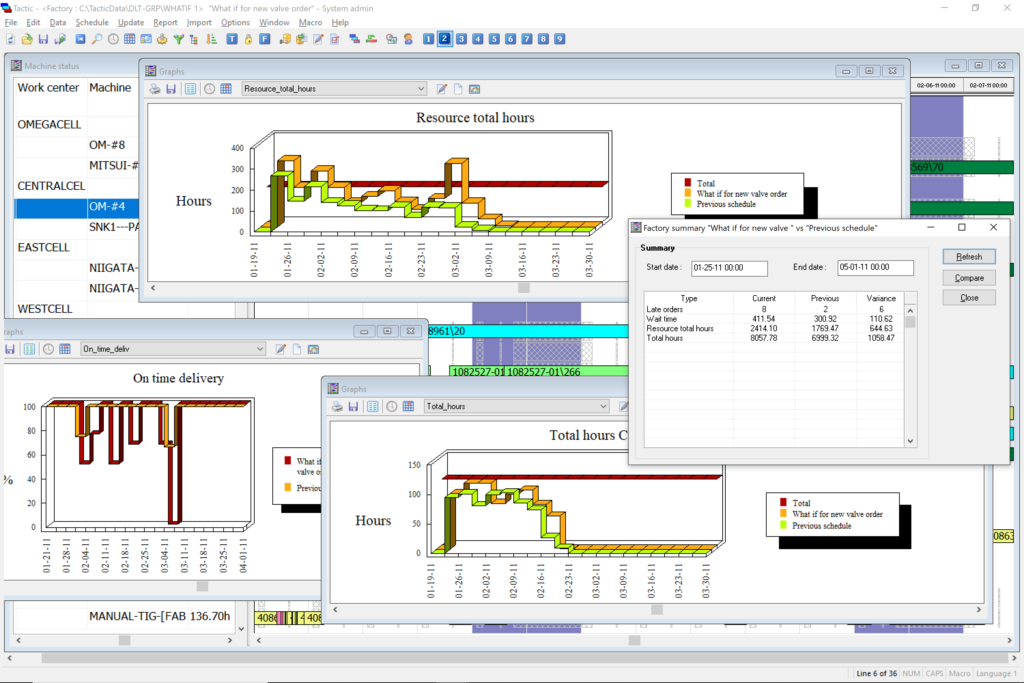 : TACTIC’s production scheduling display